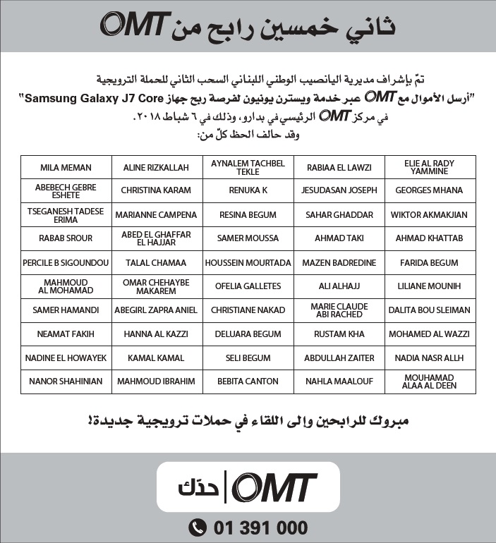 OMT WESTERN UNION PROMOTION- SECOND DRAW WINNERS